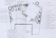 Implementation of the Design - Image